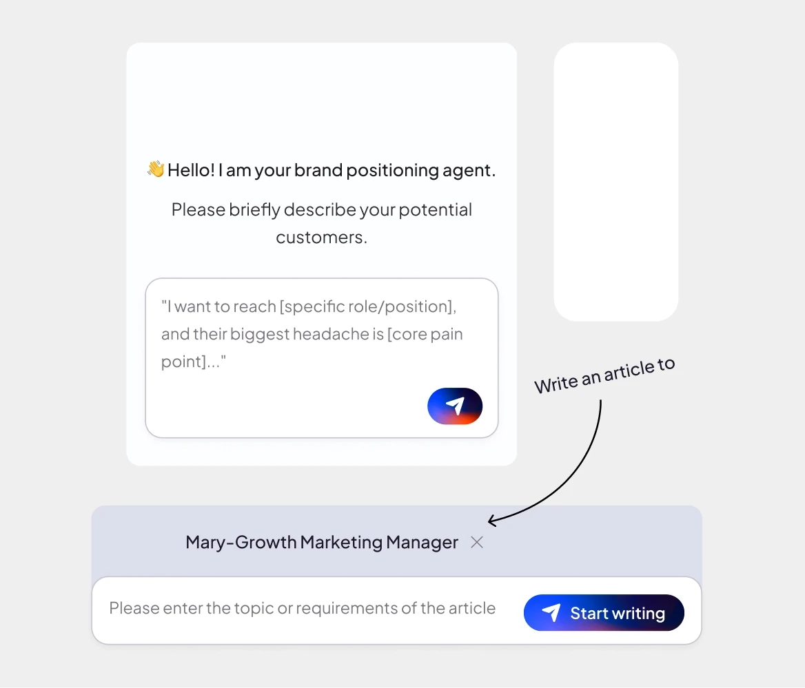Personalized Content for Specific Buyers