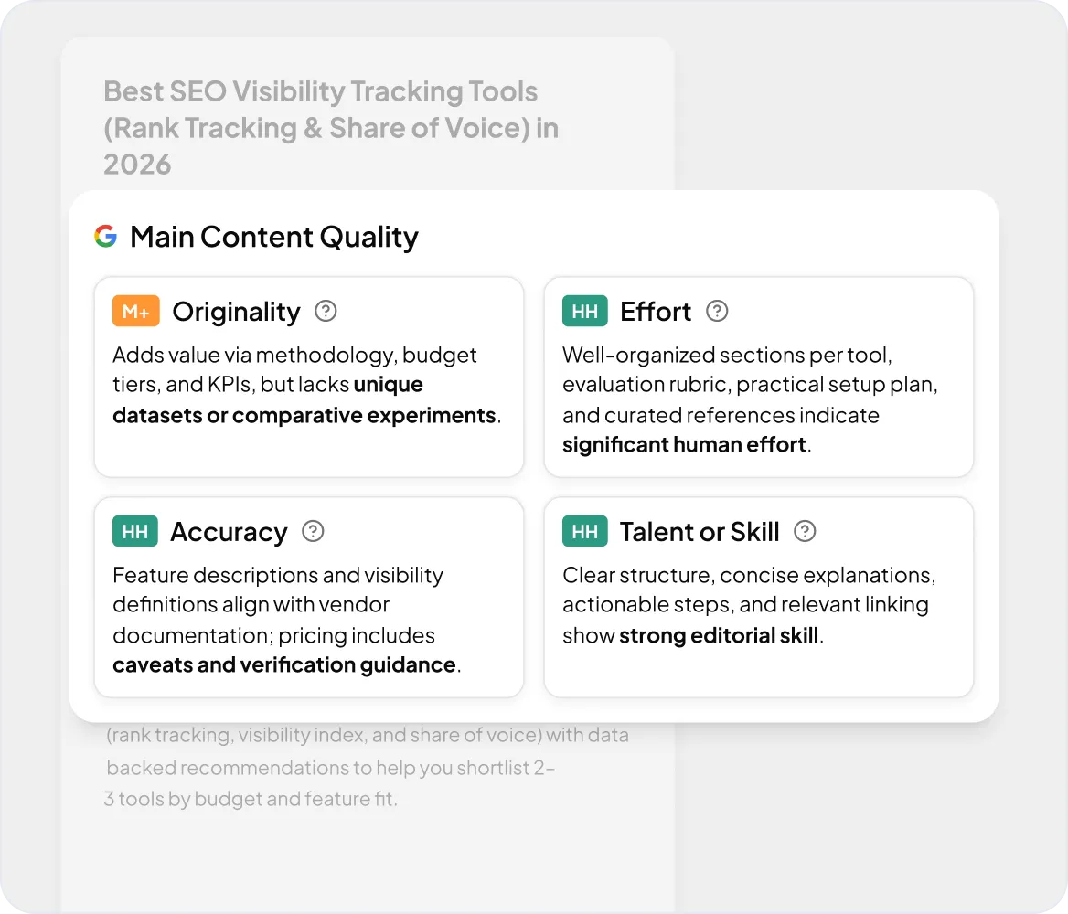 Measure What Actually Makes Content Stand Out
