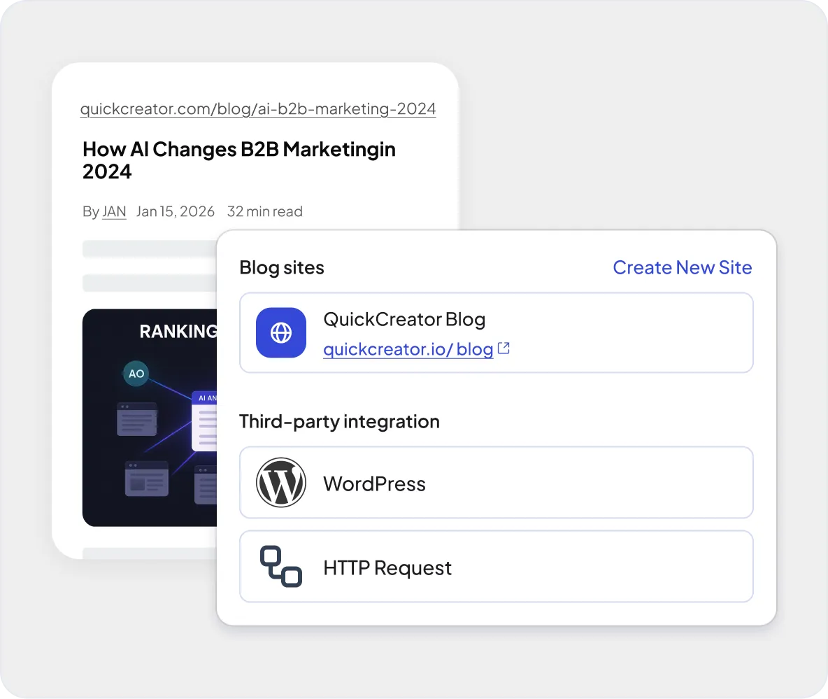 Distribute Content to the Platforms You Already Use