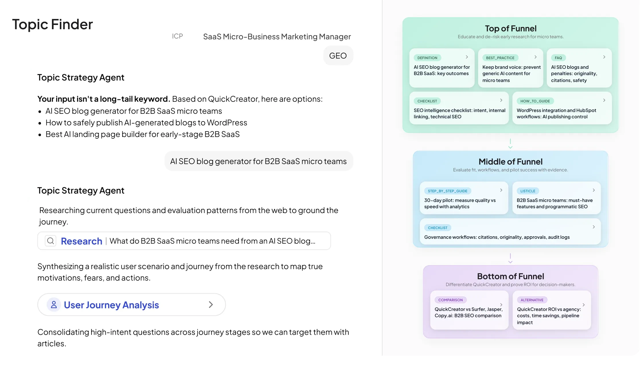 Topic Intelligence Dashboard